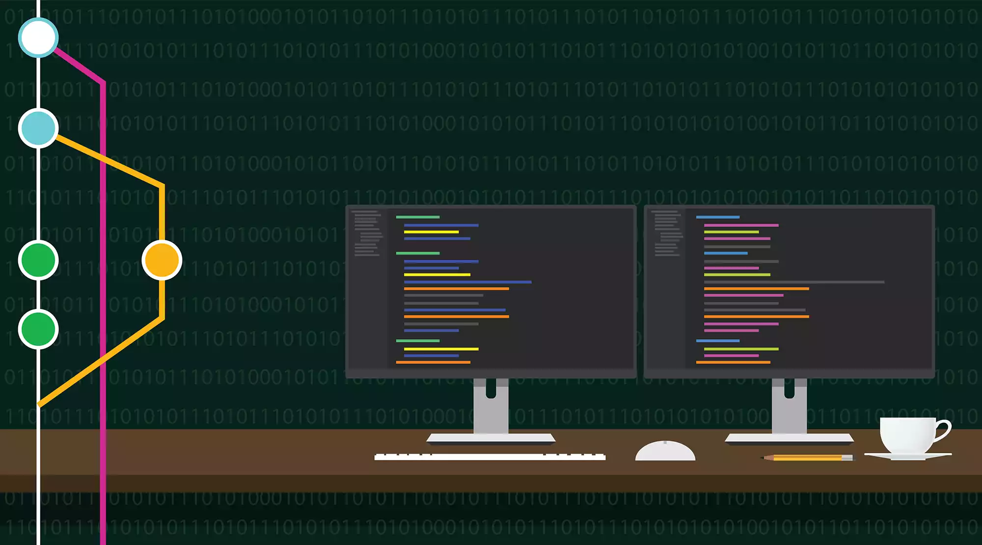 GIT Survival Guide